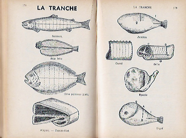 Een plaat uit het besproken boek toont hoe je vis aansnijdt.