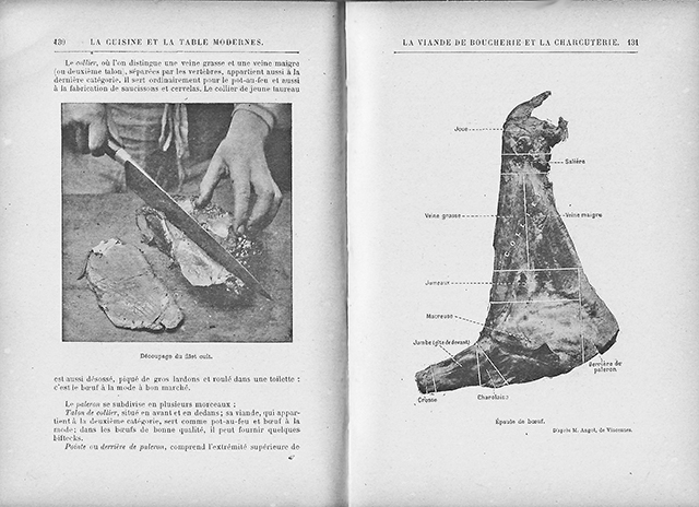 Twee bladzijden uit het boek, met een tekening van hoe een runderschouder wordt opgedeeld, en een foto van hoe je snijdt.