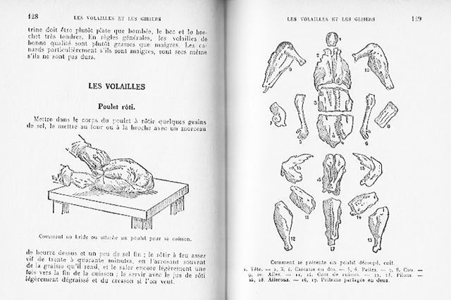 Een tekening van het aansnijden van gevogelte, in een oud kookboek van Pellaprat.