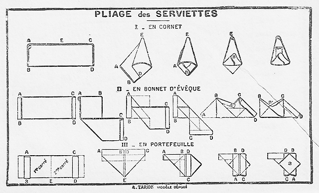Het vouwen van servetten, uitgelegd met tekeningen, in een oud Frans kookboek.